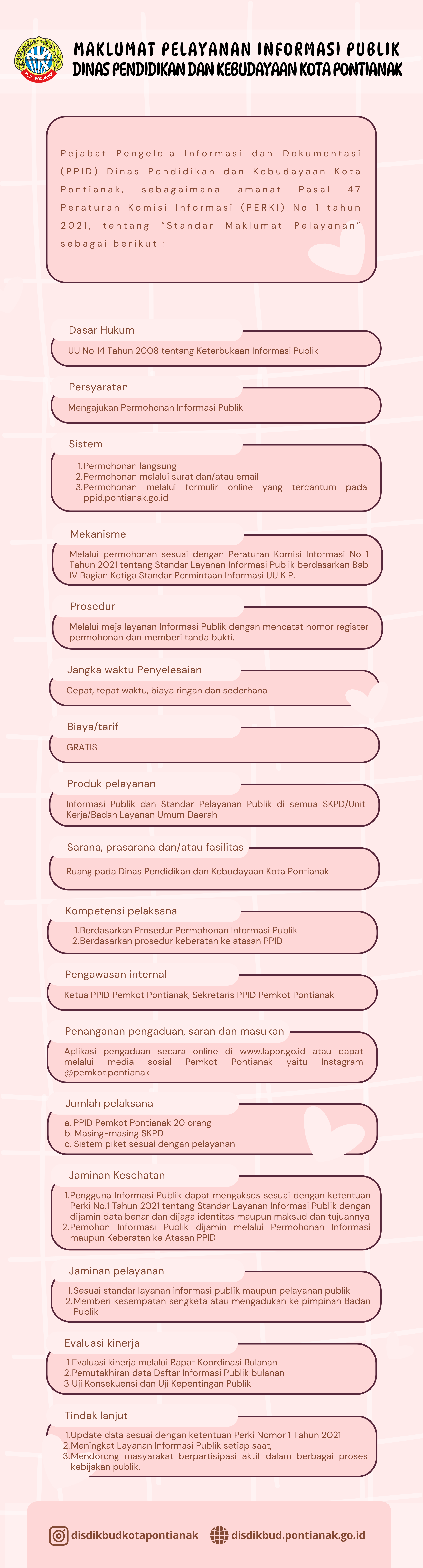 Maklumat Pelayanan Informasi Publik.png (1.11 M<img class='smiley' style='width:20px;height:20px;' src='images/smiley/cool.svg' alt='Cool'>