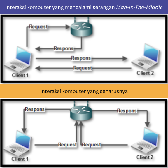 mitm2.png (124 KB)