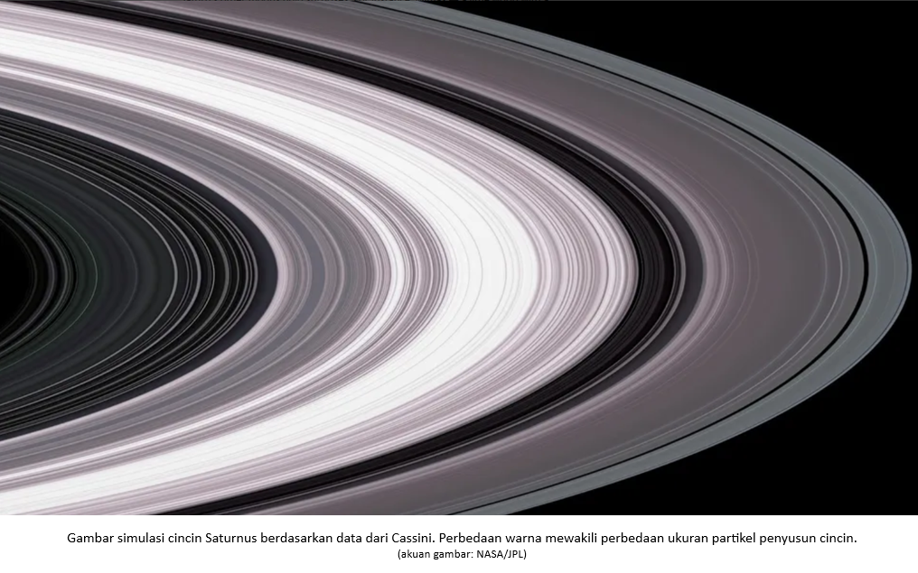 saturnus 3.png (980 KB)