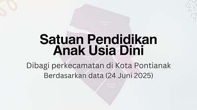 Satuan Pendidikan Anak Usia Dini di Kota Pontianak